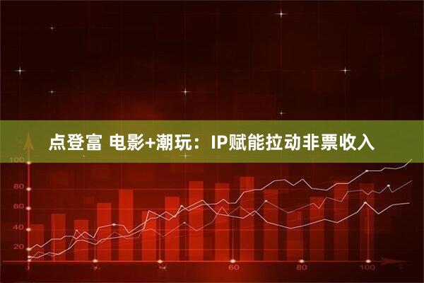 点登富 电影+潮玩：IP赋能拉动非票收入