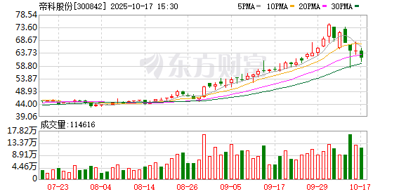 中联亿配 帝科股份拟6.96亿元收购浙江索特60%股权